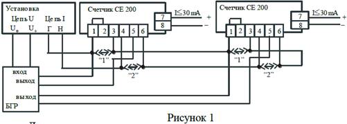 Ce101 счетчик подключение